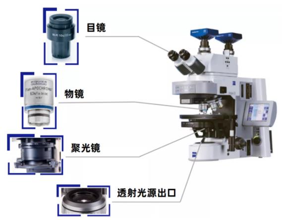 无锡蔡司无锡光学显微镜