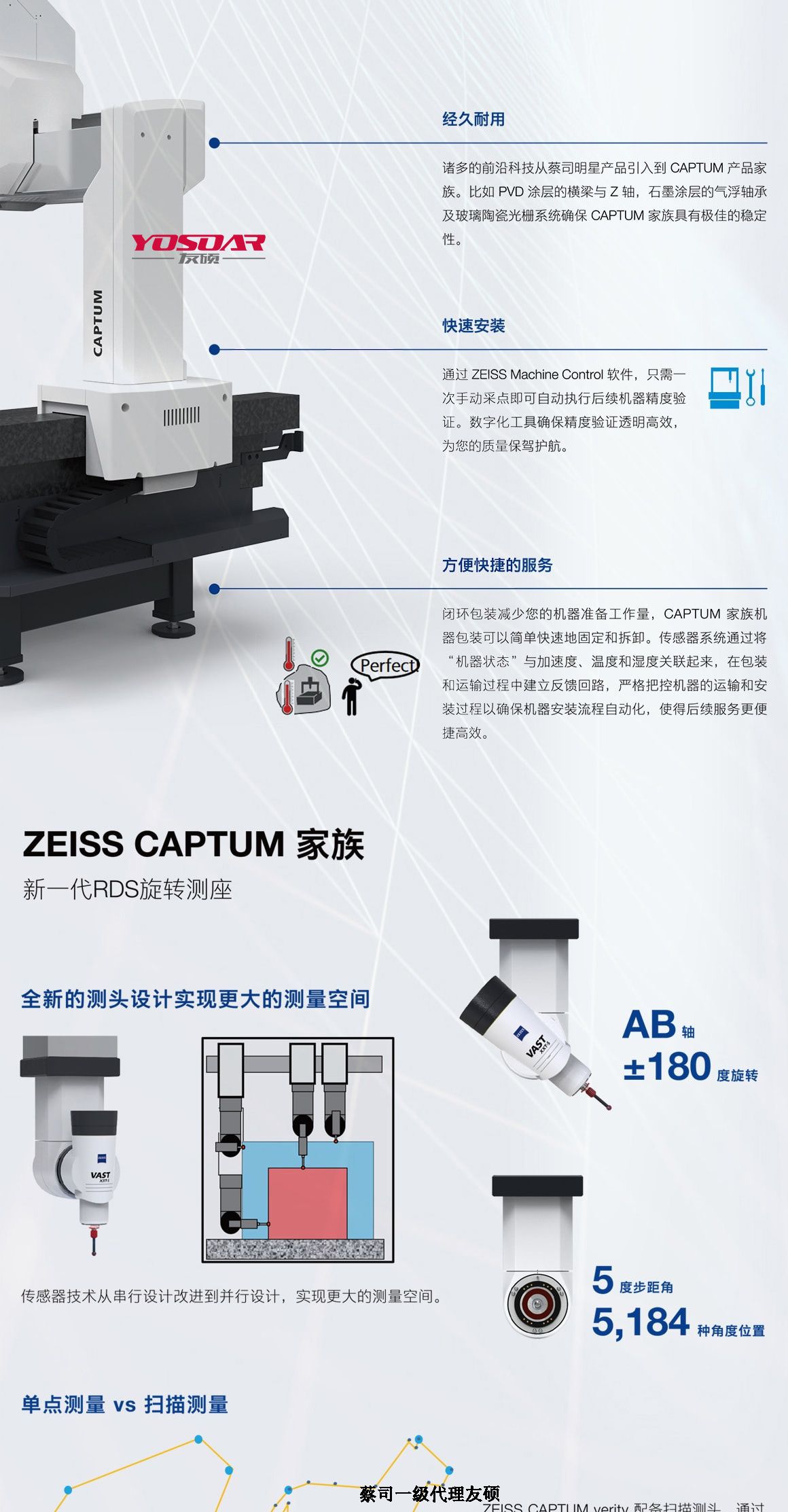 无锡蔡司无锡三坐标CAPTUM