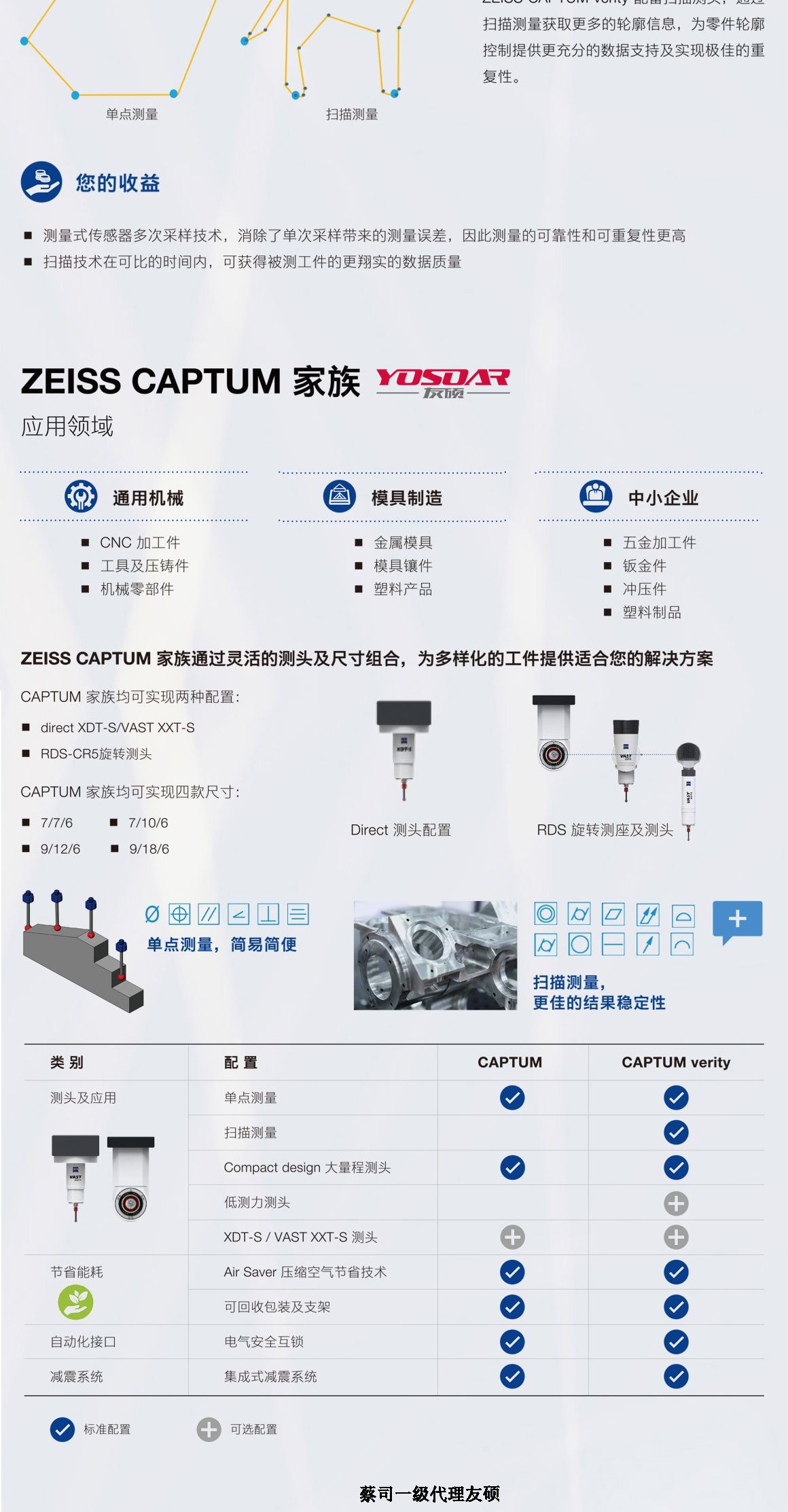 无锡蔡司无锡三坐标CAPTUM