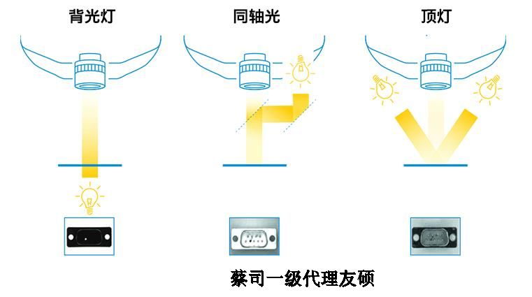 无锡蔡司影像仪